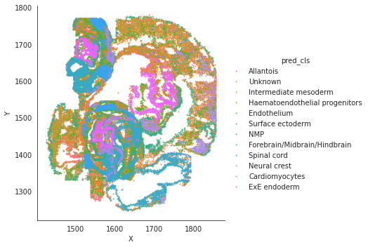 ../_images/Tutorial_tutorial1_seq_7_1.png