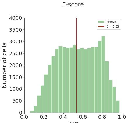 ../_images/Tutorial_tutorial2_seq_5_1.png