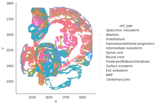 ../_images/Tutorial_tutorial2_seq_7_1.png