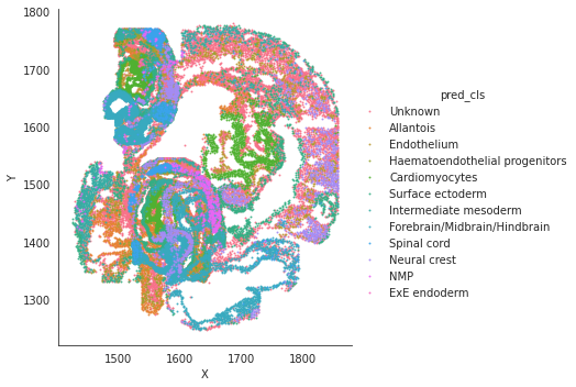 ../_images/Tutorial_tutorial2_seq_7_2.png